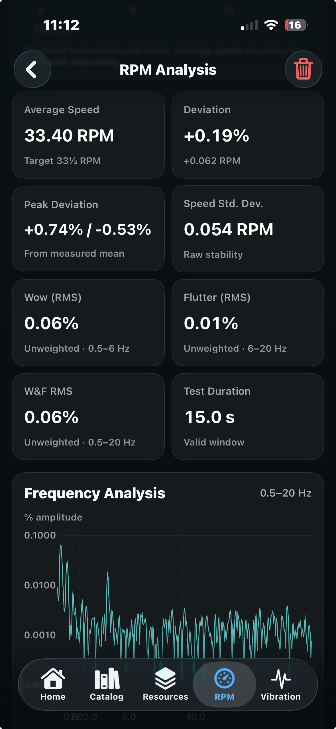 Resonance Lab RPM analysis