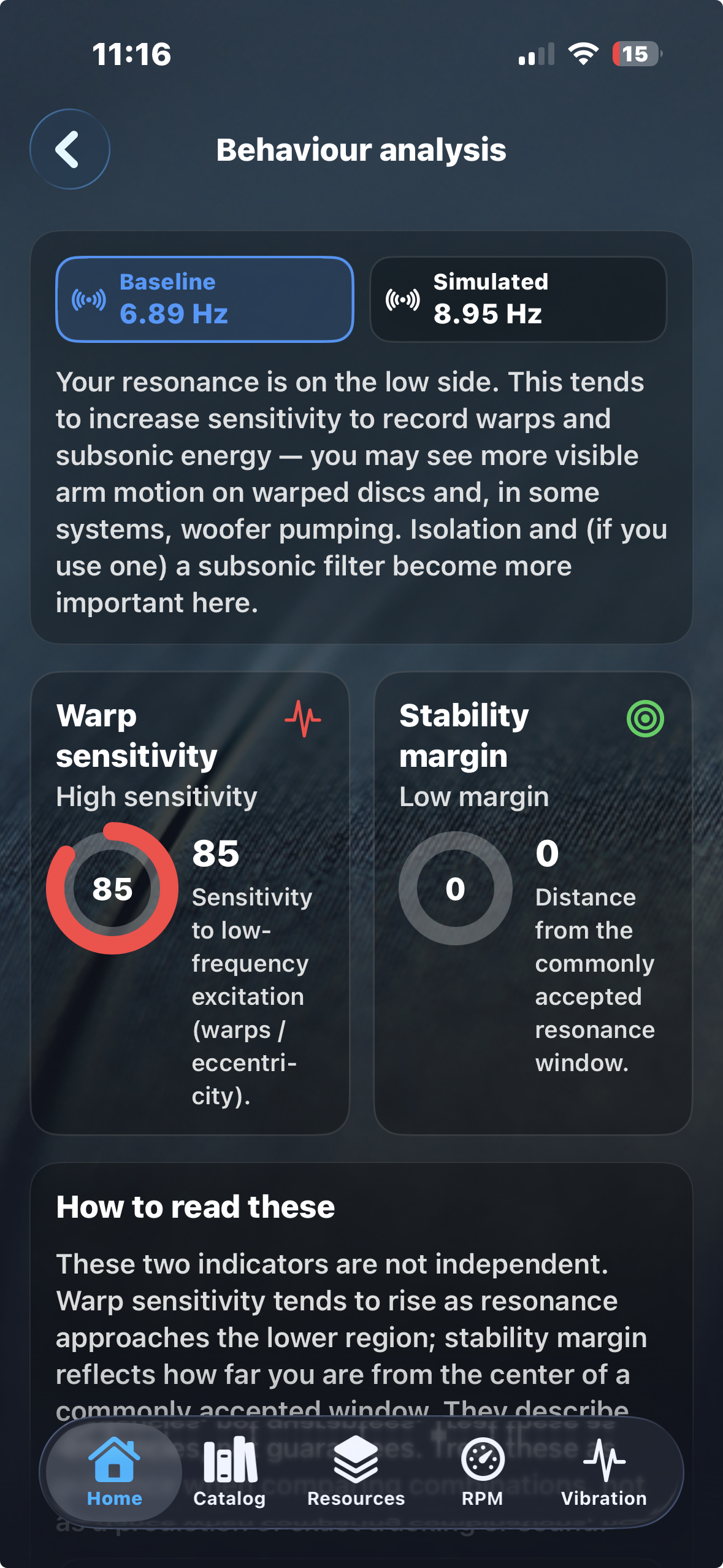 Resonance Lab Behaviour Analysis