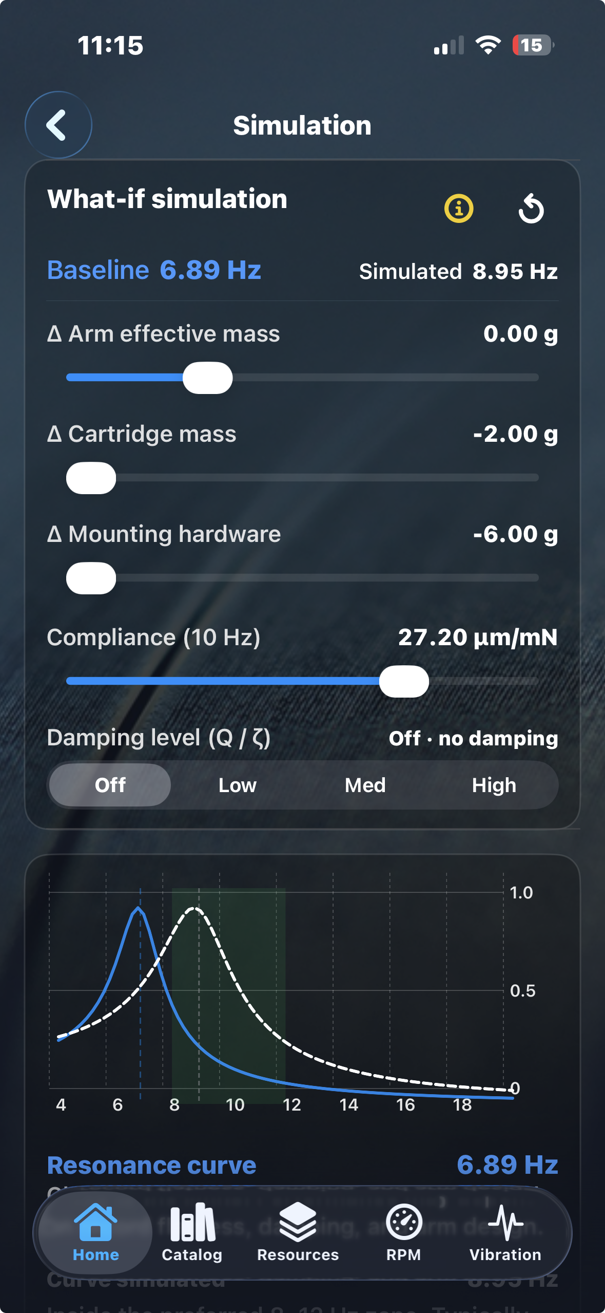 Resonance Lab What-if Simulation