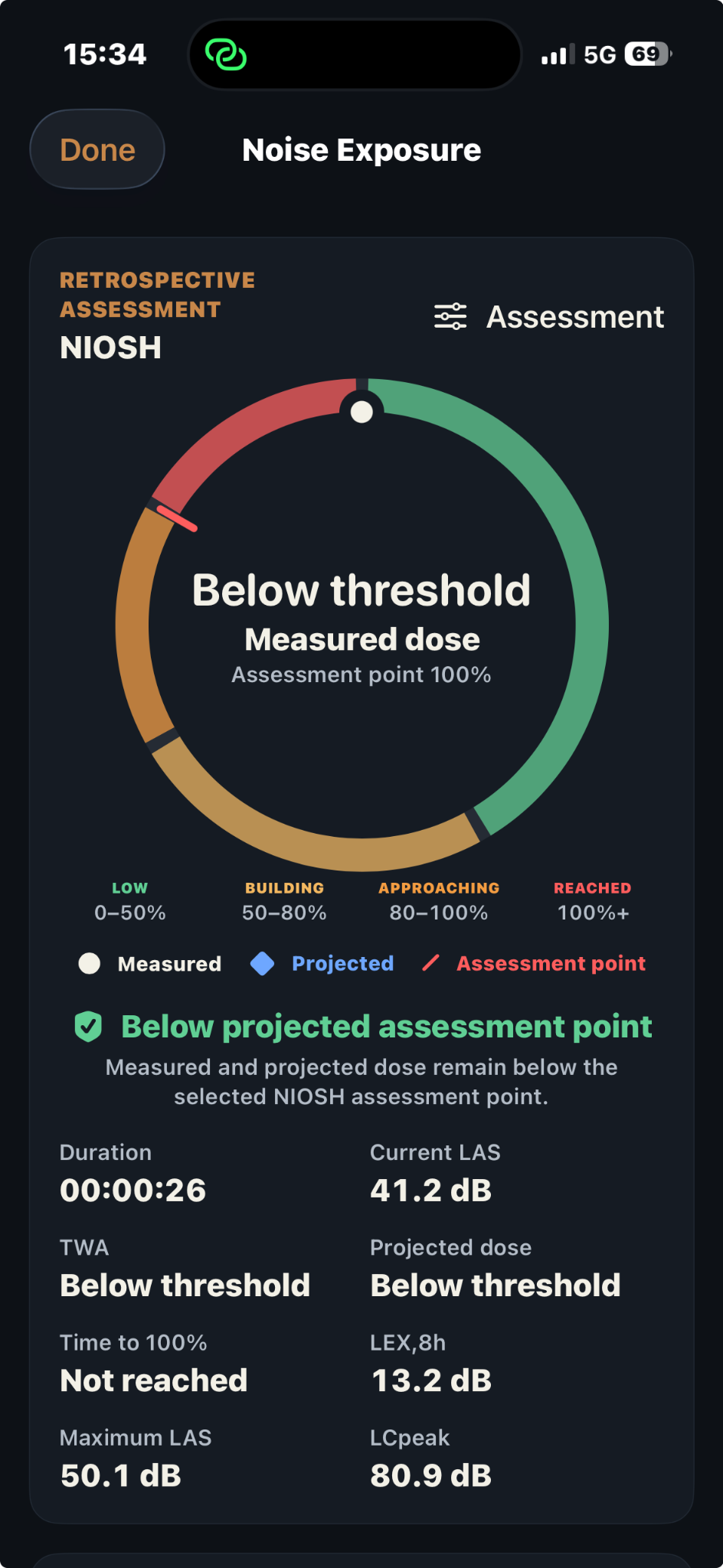 Noise exposure assessment